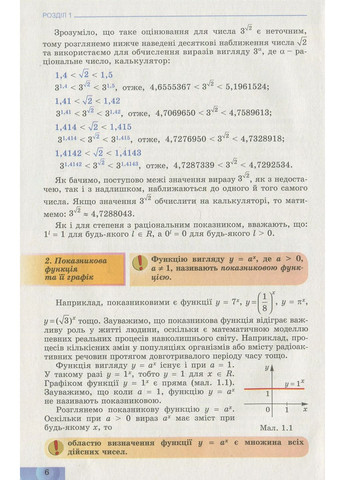 Алгебра і початки аналізу 11 клас. Профільний рівень Генеза (370077903)