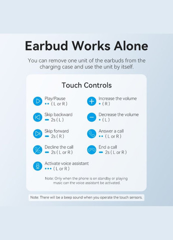 Бездротові навушники Elf Earbuds E03 Black (NBHB0) (NBHB0) Vention Elf E03 (324066959)