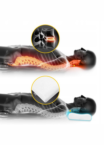 Подушка ортопедическая Ergo Small 30 x 50 см для сна White () 4FIZJO P-5907739319401 (340459226)