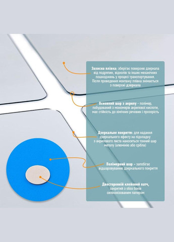 Дзеркальний декор акриловий самоклеючий срібло,6 шт(D) SW-00002526 Sticker Wall (338195429)