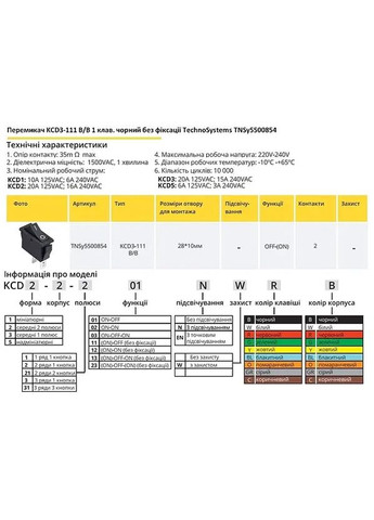 Выключатель KCD3-111 (ON(-OFF No Brand (370392814)