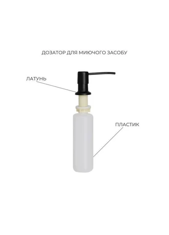 Комплект Handmade H7849BL Мийка для кухні інтегрована крило зліва BlackPVD у комплекті з дозатором + K01B Корзина для LIDZ (397569344)