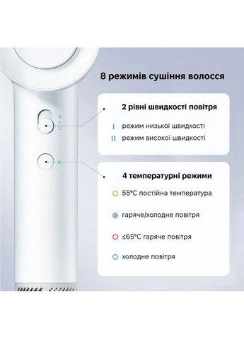 Фен Xiaomi A16 White ShowSee (364872439)