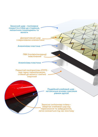Самоклеюча алюмінієва плитка зелене золото зі стразами SW-00001172 (D) No Brand (328578615)