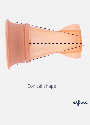 Чашка непроливайка 360°, 250 мл, Peach () Difrax 1012 Peach (335030107)