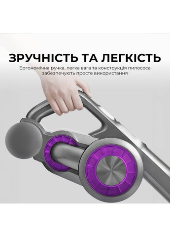 Пилосос JIMMY JV85 PRO Xiaomi (307115536)