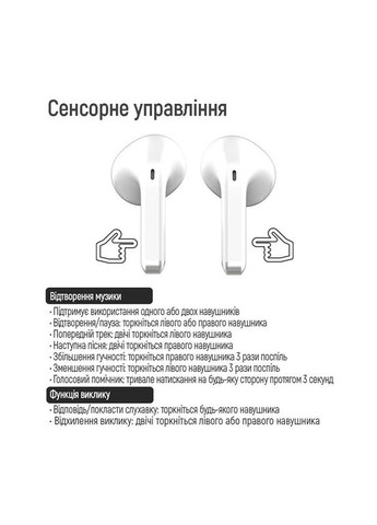 Bluetooth-гарнитура СolorWay Slim TWS-2 Earbuds White (CW-TWS2WT) Colorway (347586405)