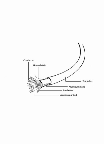Кабель HDMI - HDMI V 2.0 (M/M), 3 м, /сірий (CCB-HDMIL-3M) коробка Cablexpert (336955608)