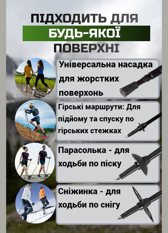 Трекинговые палки 9110 Friluftsliv Black/White 80-135 см (пара) + 2-я пара сапог + чехол PowerPlay (320676475)