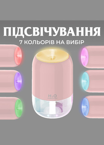 Зволожувач повітря Happy Life (360977816)