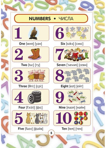 Англо-український візуальний словник в малюнках для початкової школи (с транслітерацією) Весна (370805130)