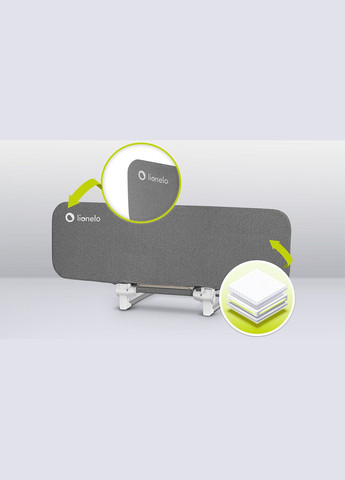 Защитный барьер для кровати Lora Grey Stone серый () Lionelo LO-LORA GREY STONE (328396049)
