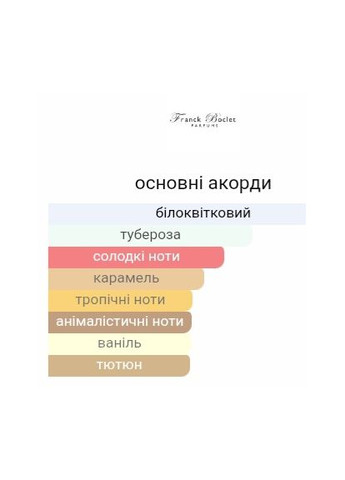 Міні Духи Franck Boclet Cocaine унісекс 20 мл парфум Франк Букле Кокаїн No Brand (361151737)