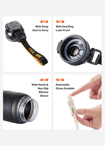 Бутылка для води 1020 Фиолетовый с прозрачным 850мл Tritan TKK 1020g (311951971)