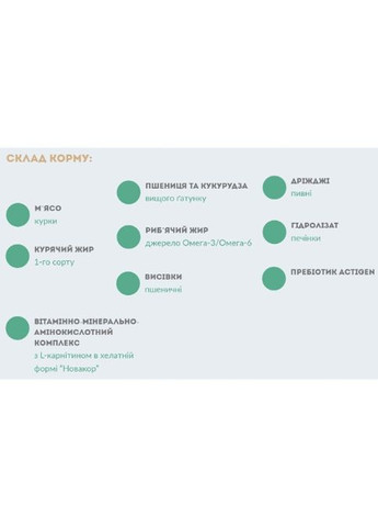 Junior для цуценят 500г Wise Dog (327796121)