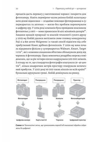 Перемогти у правильній грі. Як наступати, захищатися й досягати результатів у мінливому світі Лабораторія (370072939)