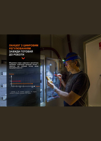 Ліхтар налобний WH23R з безконтактним датчиком (A-016749) Fenix (317048512)