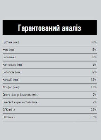 Small Breed Puppy (Ориджен Смалл Брид Паппи) сухой корм для щенков малых пород 1.8 кг. Orijen (299173819)