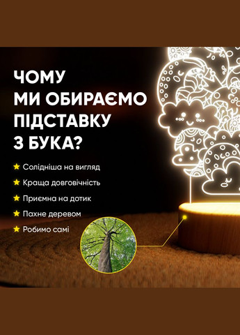 Светильник-ночник от USB "Лунокруг" Lampic (308250483)