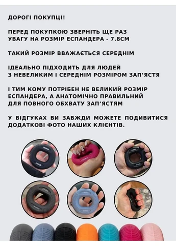Эспандер кистевой кольцевой Sport-2333 30LB-40LB (15-20 кг.) бирюзовый Lion (395659799)