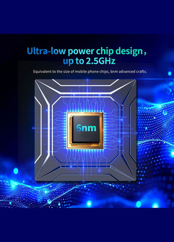 Смарт тв приставка M200 4/64 GB X96 (370590386)