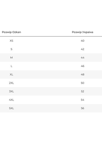 Набор женских трусиков 5 шт Nicoletta (325990448)