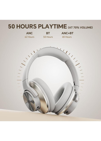 Наушники беcпроводные Wireless Focus A10 Oneodio (351371815)