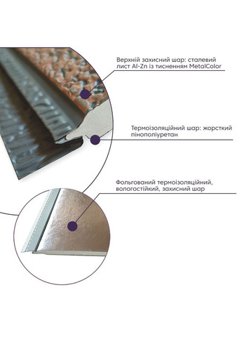 Фасадная PU панель 415*15*3800мм(D) SW-00001722 No Brand (328601025)