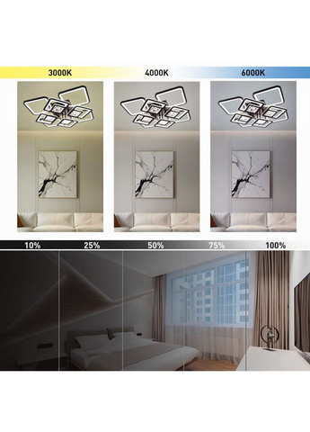 Смарт люстра керована світлодіодна TETRA TWIST ICE 8S 165 Вт 595x595x110 мм Чорна ESLLSE (352261270)