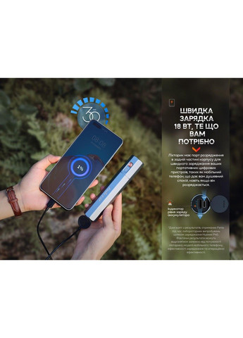 Ручний акумуляторний ліхтарик E-CP 1600лм Type-C Fenix (334012994)