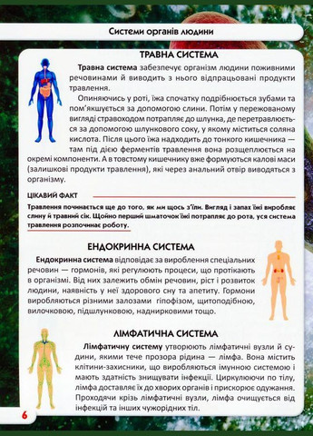 Світ навколо нас. Тіло людини Кристал Бук (316083420)