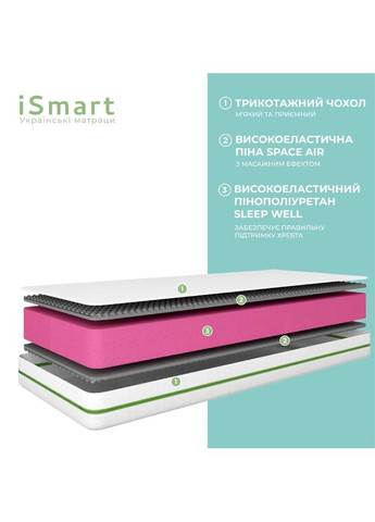 Матрас ортопедический ТМ Koala Nimbus 160х200 см беспружинный (ISM-051164) iSmart (346532551)