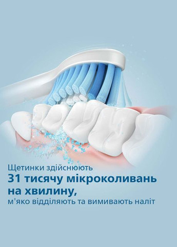 Зубна щітка Sonicare 3100 series HX3673/13 Philips (339081164)