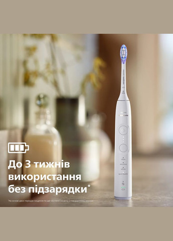 Зубная электрощетка HX7420/01 Philips (347586895)