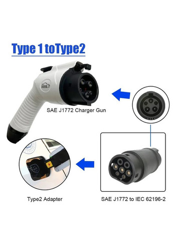 Адаптер Переходник Type 1 - Type 2 (Mennekes IEC 62196-2 - J1772) Black (455050568) Bluefield (317297433)