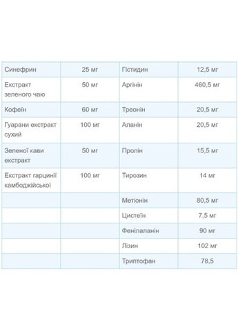 Daily Pro Pak Vitamins 30 packs Vansiton (317232960)