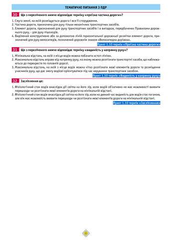 Тести з правил дорожнього руху Моноліт (332788475)
