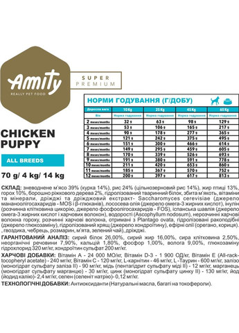 Сухий корм для собак Super Premium Puppy, для цуценят всіх порід, з куркою 4 кг (8436538949610) AMITY (364787415)