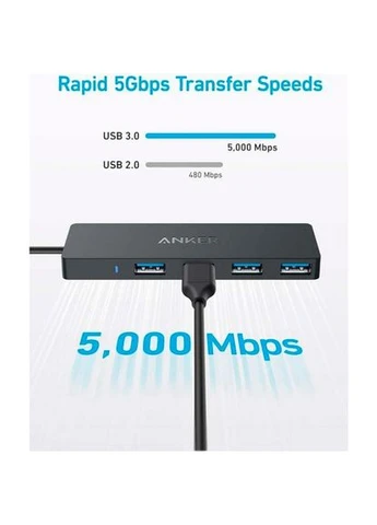 Концентратор PowerExpand Direct 4-in-1 USB-C PD Media Hub Black (A8309G11) Anker (393180603)
