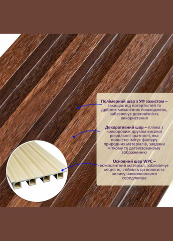 Декоративна стінова рейка каштан 3000*160*23мм (D) SW-00001536 Sticker Wall (300242034)