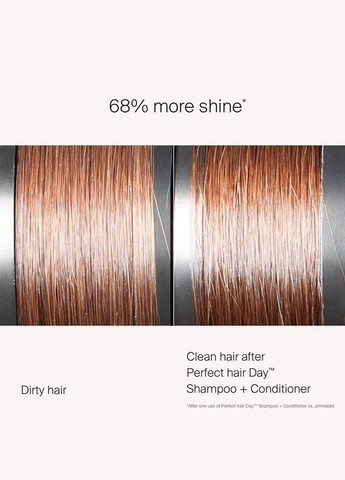 Кондиционер для волос Perfect Hair Day PhD Conditioner 710 мл (2466836296) Living Proof (323487333)