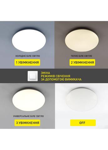 Керований світлодіодний світильник MOON 70W R-ON/OFF-450×65-WHITE/SILVER-220-IP40 ESLLSE (301020791)