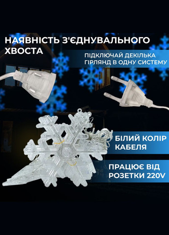 Гірлянда-штора Зірки та сніжинки розмір 3*1 м 12 фігур, синій GarlandoPro (328441143)