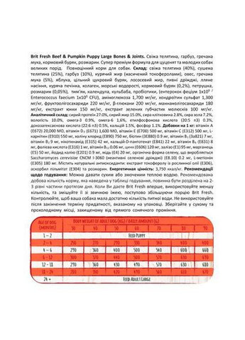 Сухий корм для цуценят та молодих собак великих порід, з яловичиною та гарбузом, 12 кг Brit Fresh (322874724)
