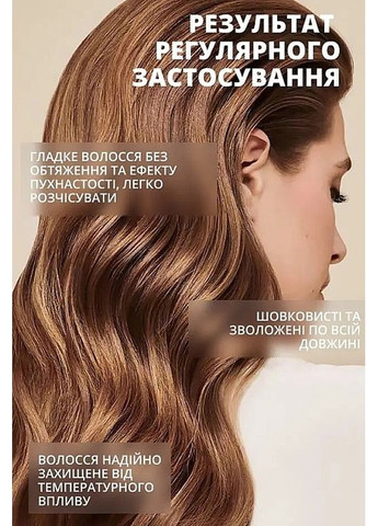 Спрей-термозащита для волос 100ml (1172122-31104846) Reclaire cosmetics (368624018)