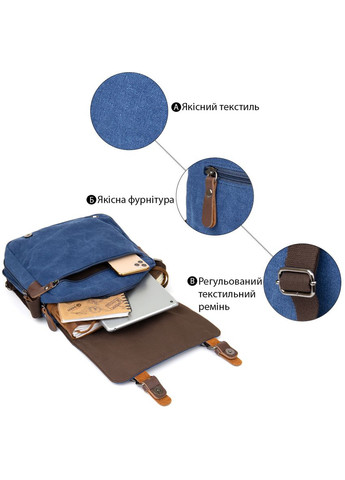 Сумка листоноша текстильна з кишенями на блискавці для синіх подорожей (sku_20606) No Brand (328922564)