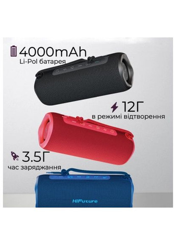 Акустическая система (alpha.blue) HiFuture Alpha Blue (366104687)