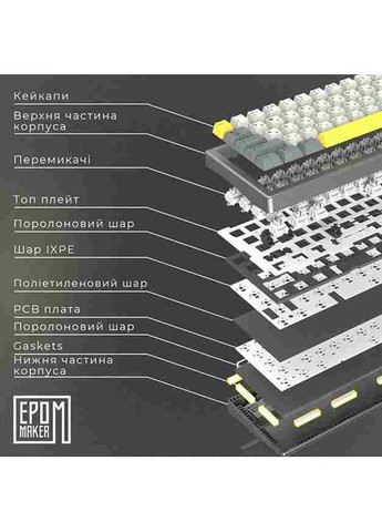 Клавиатура EK68 Budgerigar V2 Black (EK68-B-BV2) EPOMAKER (360427230)