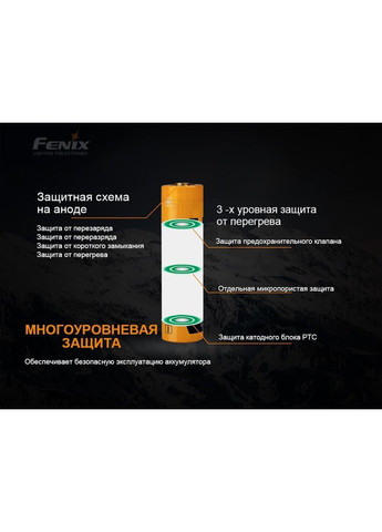 Акумулятор 21700 Fenix 4000mAh 3.6V (Чорно-жовтий) No Brand (332635974)