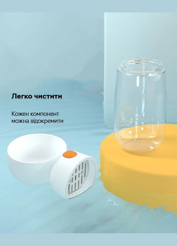 Пляшка-поїлка для тварин Semi Pets Feeder 565 мл, White Semi Line (324608860)